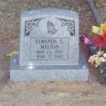 Elwanda S. Melton