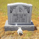 Mary Lou M. Boone